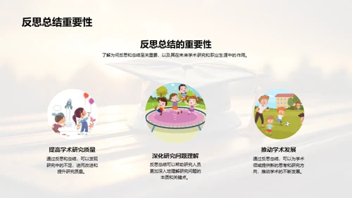 学科答辩全攻略