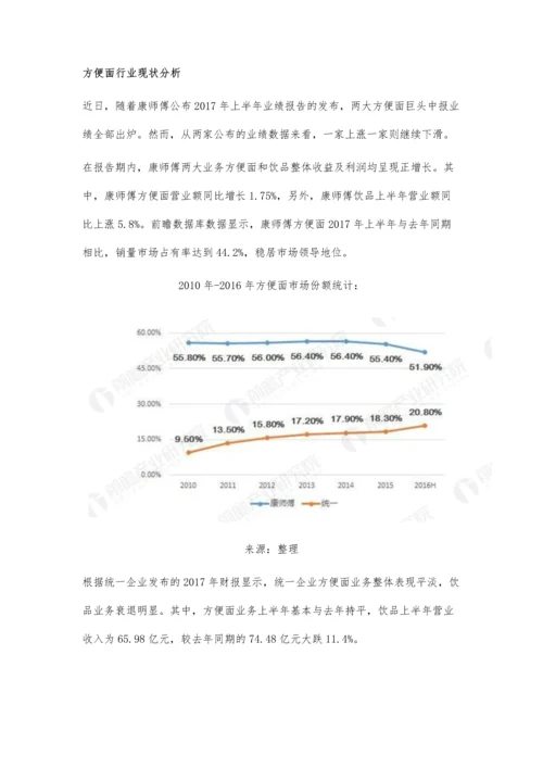 方便面行业转型方向分析-高端化救市是否可行.docx
