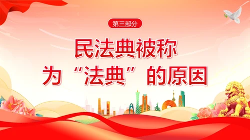民法典宣传月民法典法律知识宣讲PPT课件
