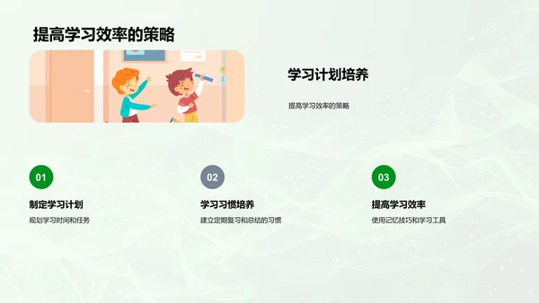 四年级学习规划