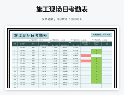 施工现场日考勤表