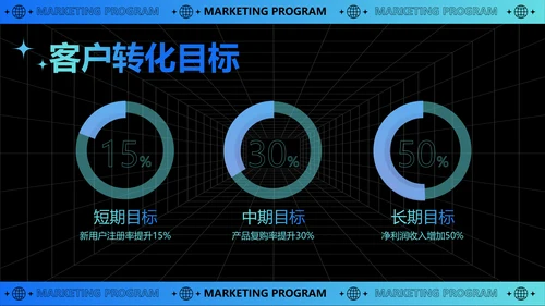 科技风互联网元宇宙营销策划PPT模板