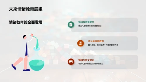 情绪驾驭：儿童情感教育