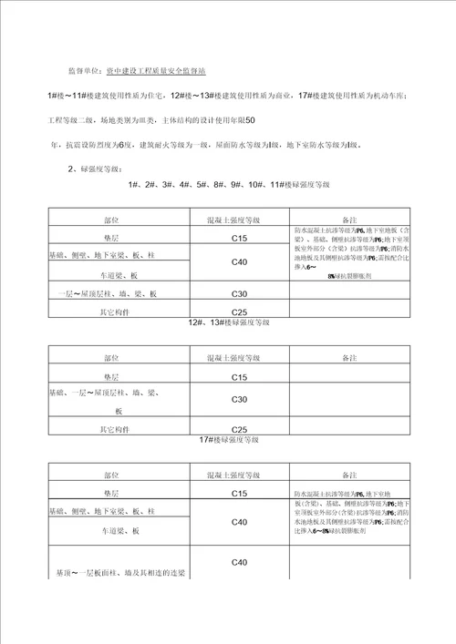 最新砼试块同条件留置与养护方案