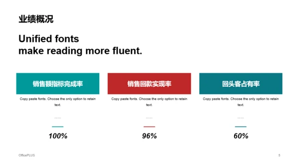 白色商务年终工作总结汇报PPT案例