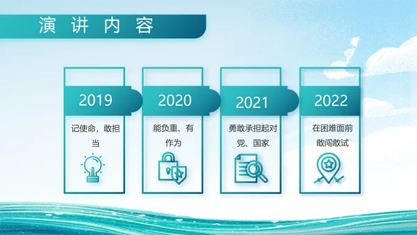 中国海军国防军事部队工作总结PPT