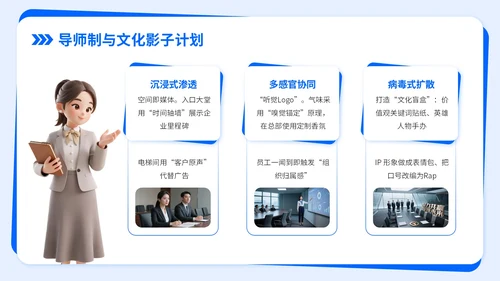深蓝色商务风企业文化宣导PPT模板
