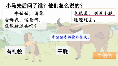 14、小马过河（第二课时）课件