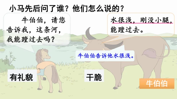 14、小马过河（第二课时）课件