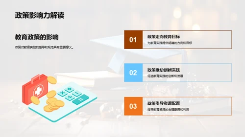 教育实践与理论探析