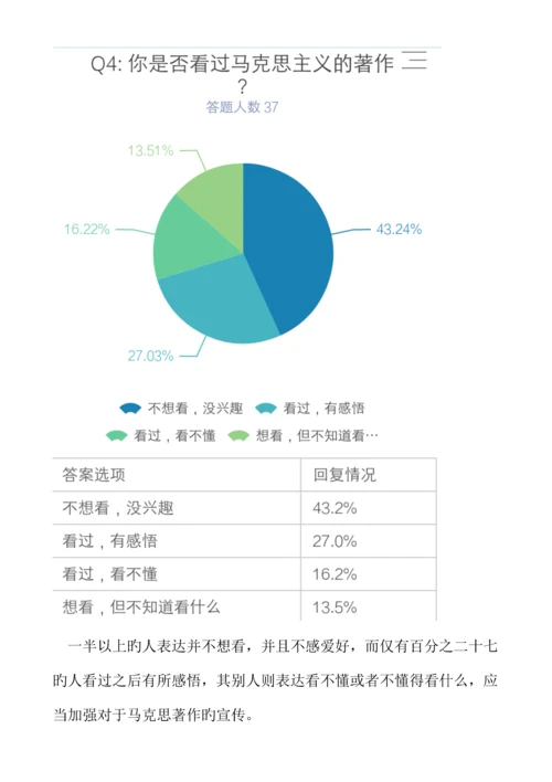 大学生对马克思主义的了解情况调查汇总报告.docx