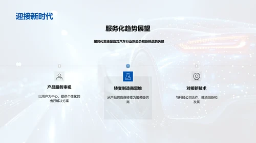 汽车行业技术趋势PPT模板