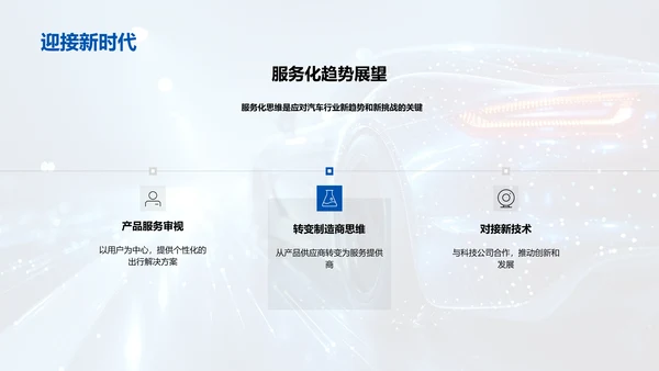 汽车行业技术趋势PPT模板