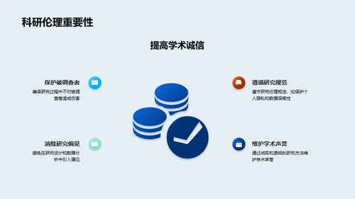 探索管理学研究创新