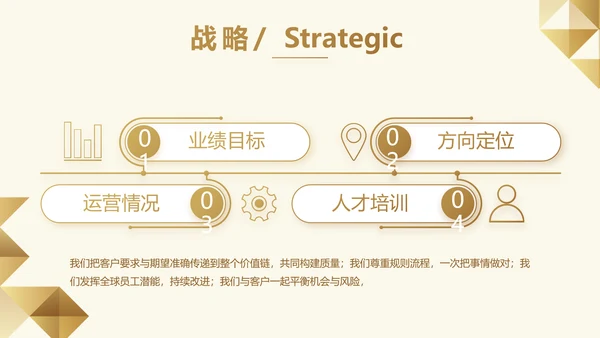 尊贵大气创业融资计划书动态PPT
