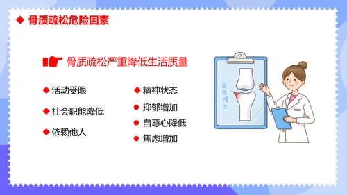 骨折世界骨质疏松日ppt课件模板