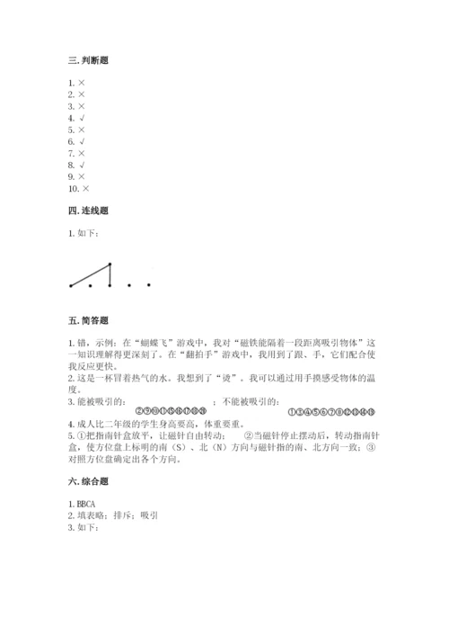 教科版小学科学二年级下册 期末测试卷附参考答案ab卷.docx