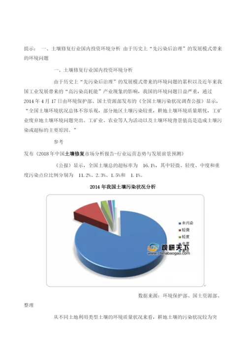 中国土壤修复行业发展前景分析与预测.docx