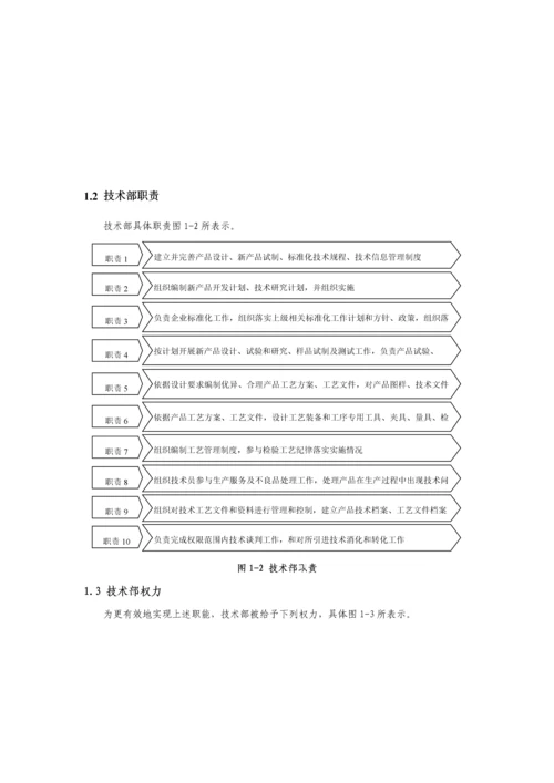 核心技术部管理综合流程.docx