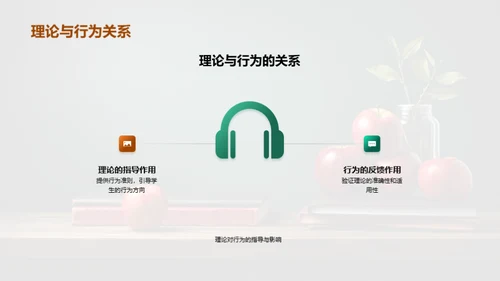 全面优化课堂管理