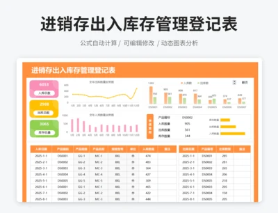 进销存出入库存管理登记表