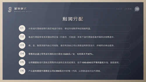 市场营销项目方案PPT模板
