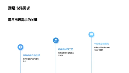 家居行业的翘楚