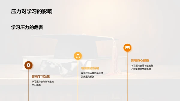 学习之道向卓越