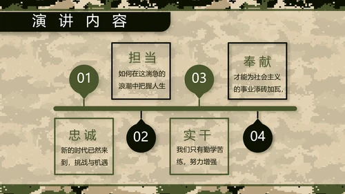 八一军事部队士兵职责汇报PPT动态模板