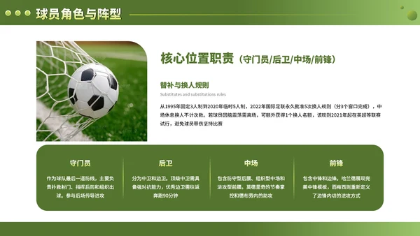 绿色竞技体育足球基础知识科普PPT模板