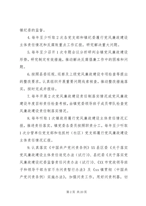 履行党风廉政建设主体责任清单 (2).docx