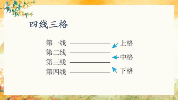 统编版语文一上第四单元单元整理课 课件