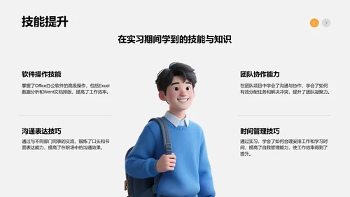 橙色3D风大学生实习报告总结PPT模板