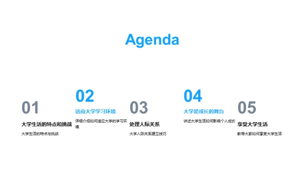 大学生活的自我导航