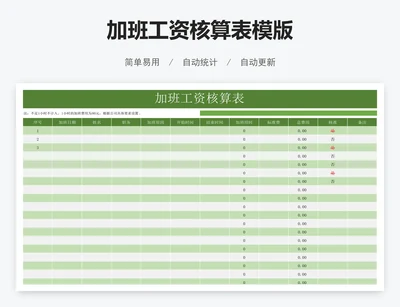 加班工资核算表模版