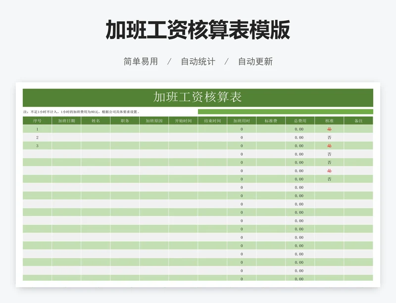 加班工资核算表模版