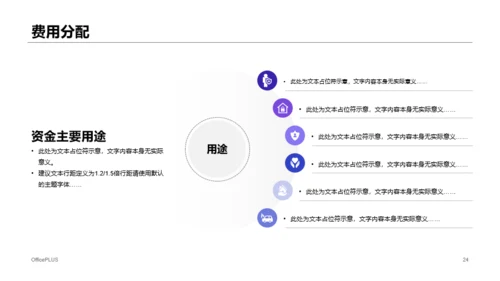 izse科技智季度市场营销计划商业计划书PPT模板