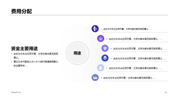 izse科技智季度市场营销计划商业计划书PPT模板