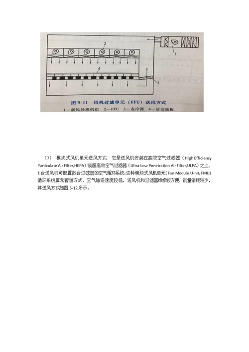 洁净室送风软件系统