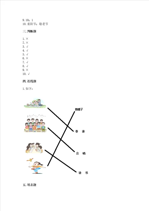 二年级上册道德与法治 期中测试卷及完整答案（必刷）
