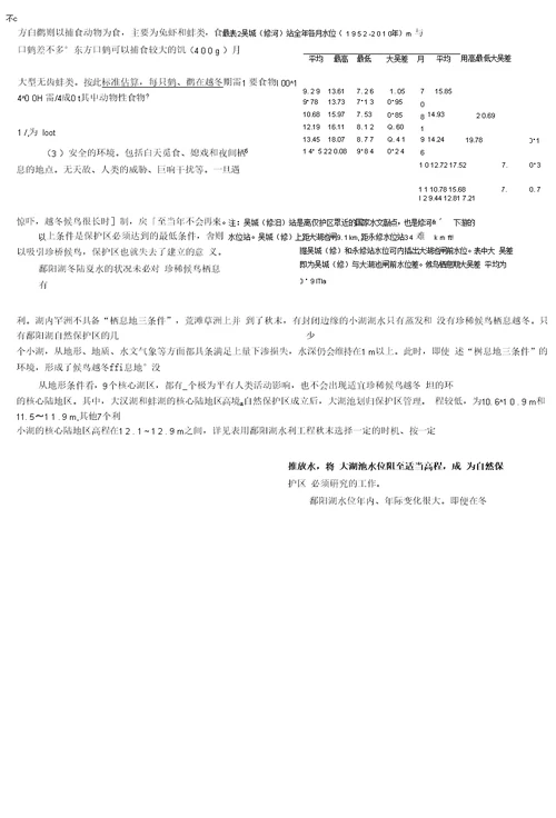 鄱阳湖水利枢纽工程与自然保护区关系研究