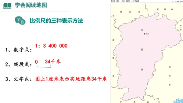 2.1 地图的阅读（课件27张）-人教版七年级地理上册