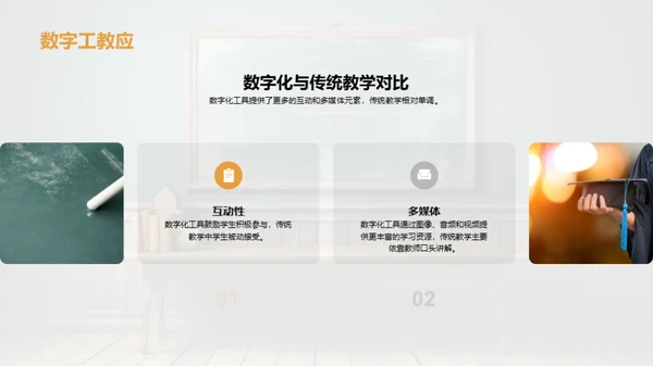 探索数字化教学新篇章