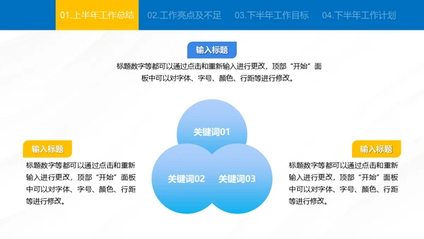 城市背景商业建设工作总结通用PPT模板