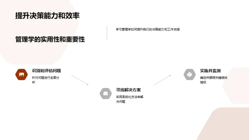 管理学精华全解析