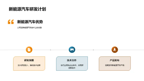 汽车产业深度解析