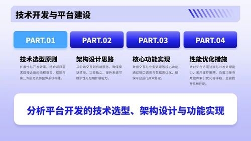 蓝色3D风挑战项目总结PPT模板