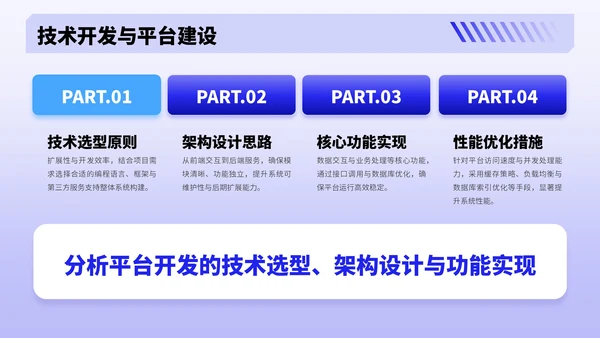 蓝色3D风挑战项目总结PPT模板