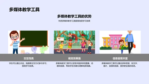 创新地理教学PPT模板