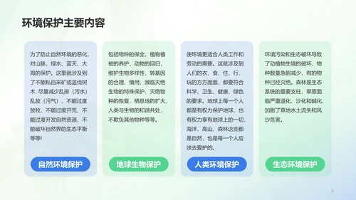 绿色环保主题教育培训课件PPT